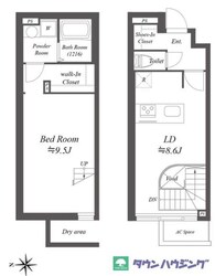 LEGALAND四谷ANNEXの物件間取画像